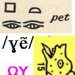 Ci�ncias da Linguagem